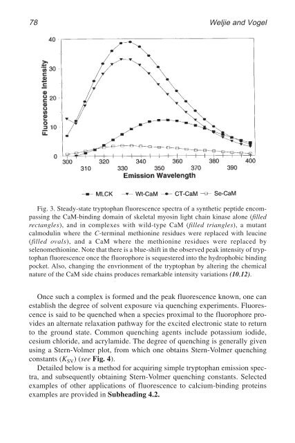 Calcium-Binding Protein Protocols Calcium-Binding Protein Protocols