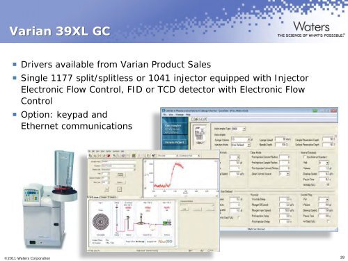 Chromatography Data Software 2008 Product Plan - Waters