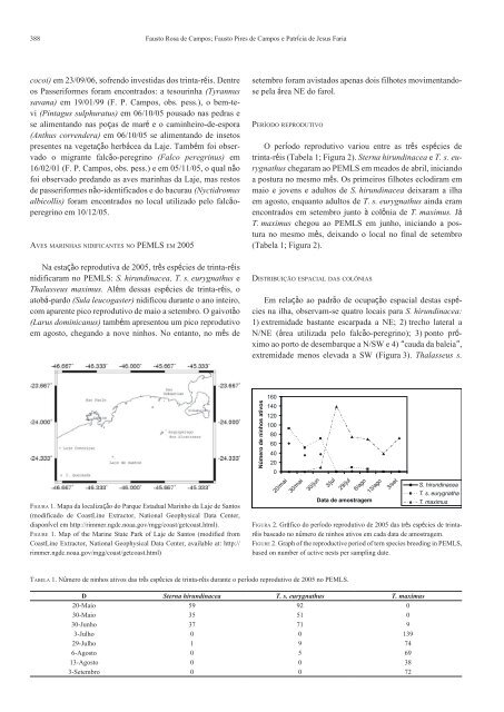 PDF da revista completa - SBO