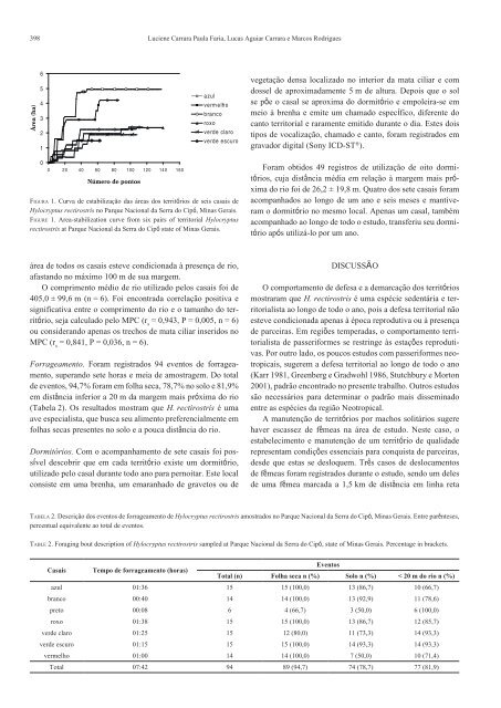 PDF da revista completa - SBO