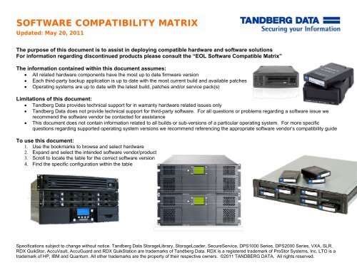 Tandberg Software Compatibility Matrix - Thomas-Krenn.AG