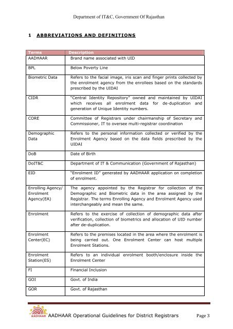 Aadhaar in Rajasthan - UID - Government of Rajasthan