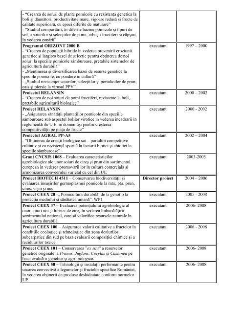 CURRICULUM VITAE I. Informaţii personale Nume ... - ICDP - Pitesti