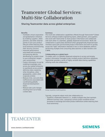 Teamcenter Global Services: Multi-Site Collaboration