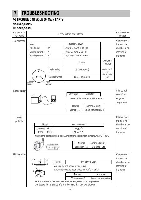 MITSUBISHI 2003 - B.d.t.