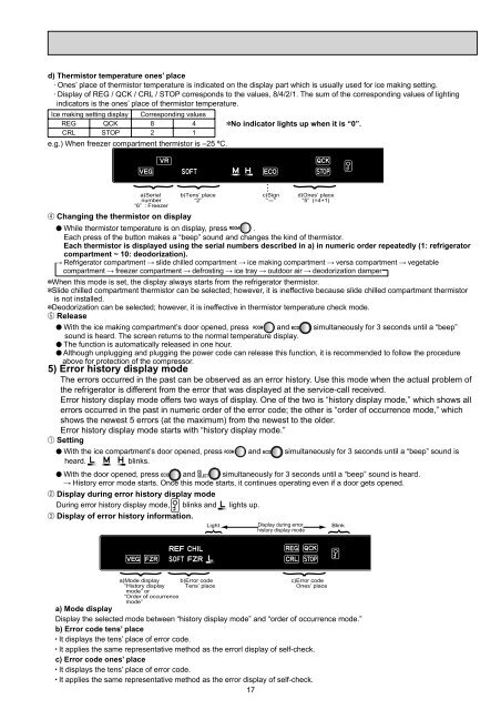 SERVICE MANUAL MR-G57N-T-NZ - B.d.t.