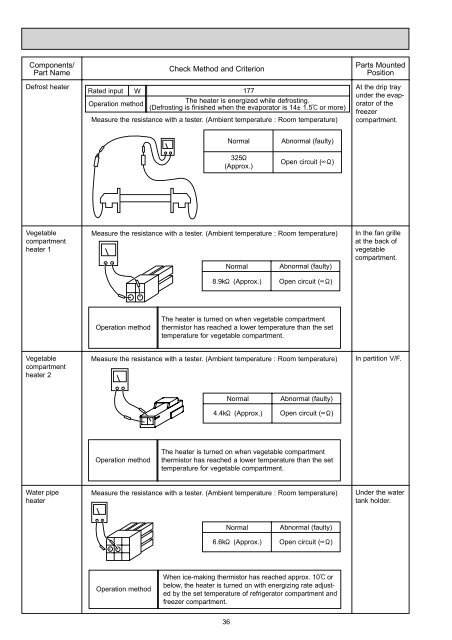 SERVICE MANUAL MR-G57N-T-NZ - B.d.t.