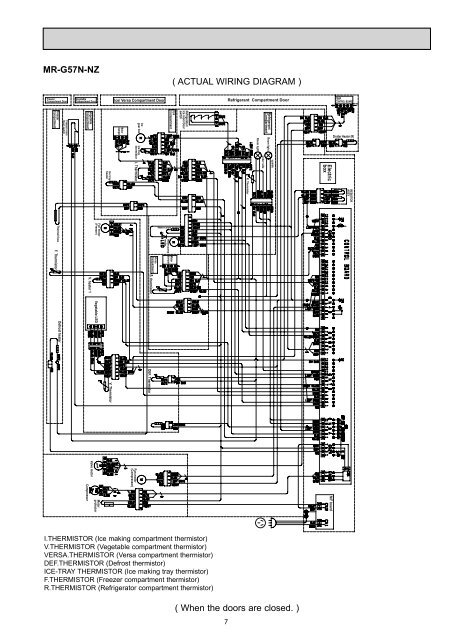 SERVICE MANUAL MR-G57N-T-NZ - B.d.t.