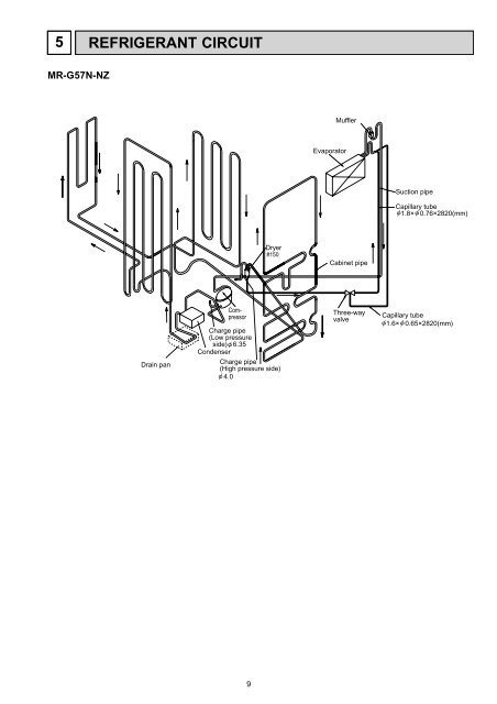 SERVICE MANUAL MR-G57N-T-NZ - B.d.t.