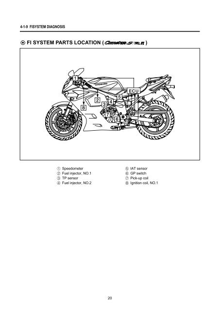 SERVICE MANUAL - Hyosung