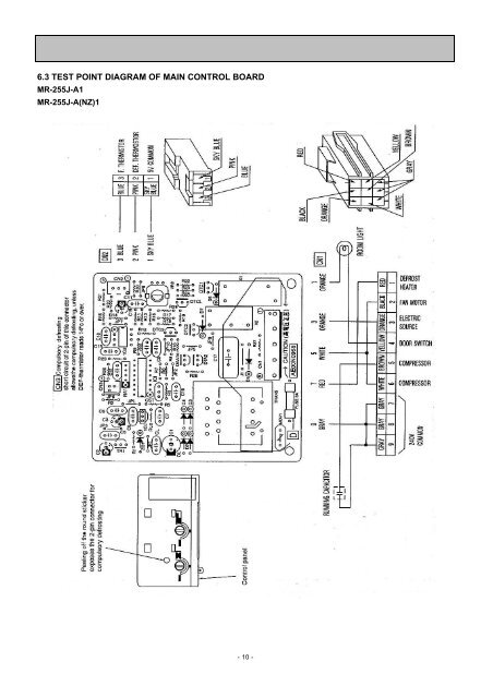 SERVICE MANUAL REF-MR-255J-A,NZ - BDT