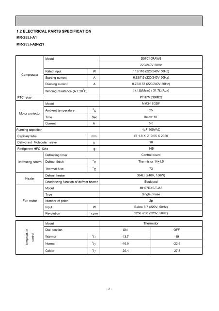 SERVICE MANUAL REF-MR-255J-A,NZ - BDT