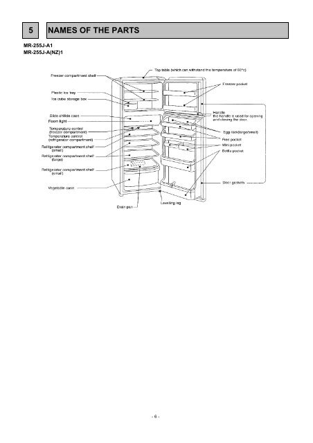 SERVICE MANUAL REF-MR-255J-A,NZ - BDT