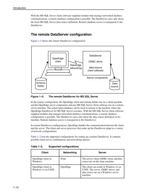 OpenEdge Data Management: DataServer for Microsoft SQL Server