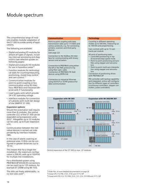 SIMATIC S7-300 - For System Solutions with Emphasis on ...