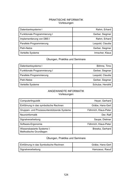 Institut für Informatik - Dokumentenserver - Universität Leipzig