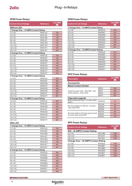 Industrial Automation Products - Ankit Electricals Ltd