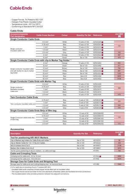 Industrial Automation Products - Ankit Electricals Ltd