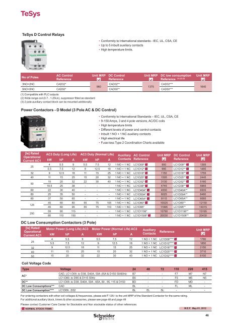 Industrial Automation Products - Ankit Electricals Ltd