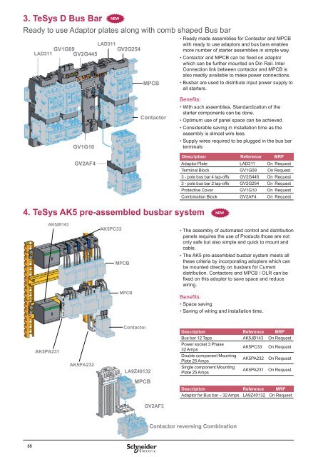 Industrial Automation Products - Ankit Electricals Ltd