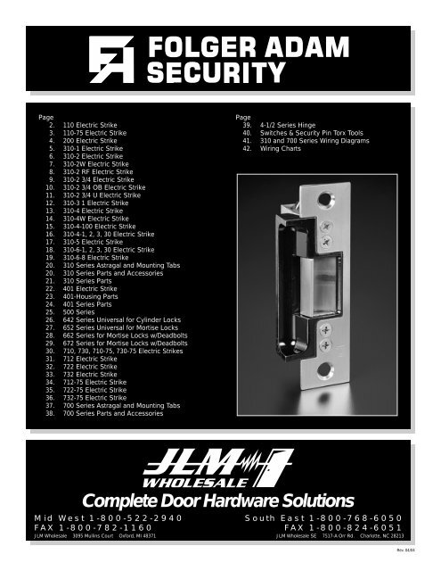 Complete Door Hardware Solutions - JLM Wholesale