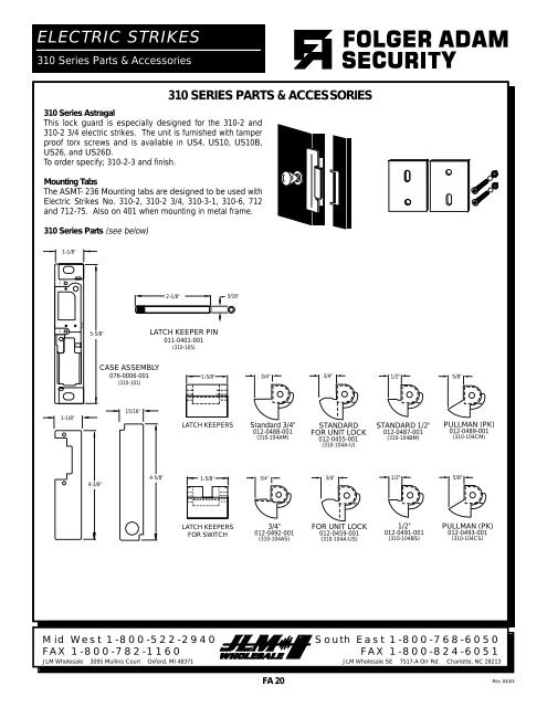 Complete Door Hardware Solutions - JLM Wholesale