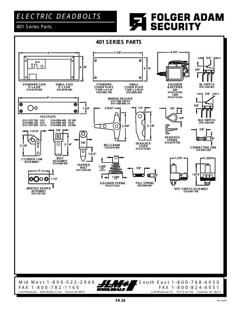 Complete Door Hardware Solutions - JLM Wholesale