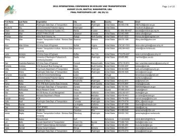 2011 ICOET Final Participants List