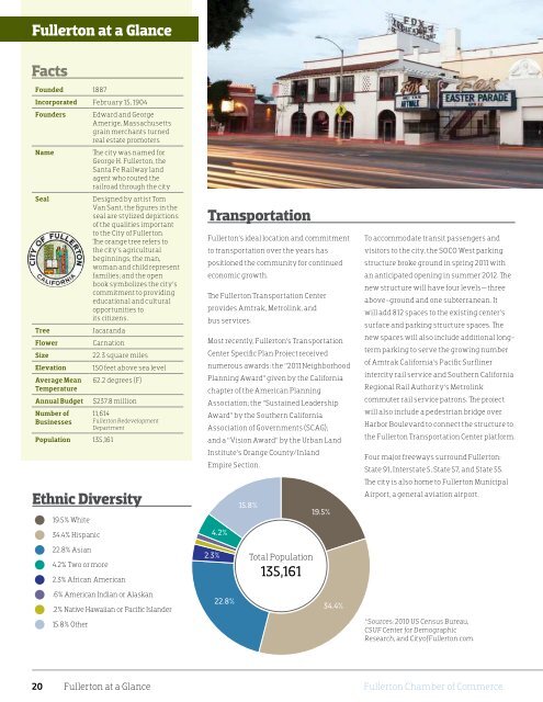 2012 Business Directory & Community Guide - Fullerton Chamber of ...