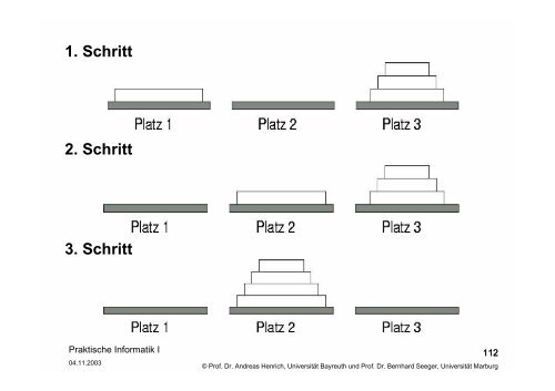 Kapitel 3 - Algorithmen und Methoden