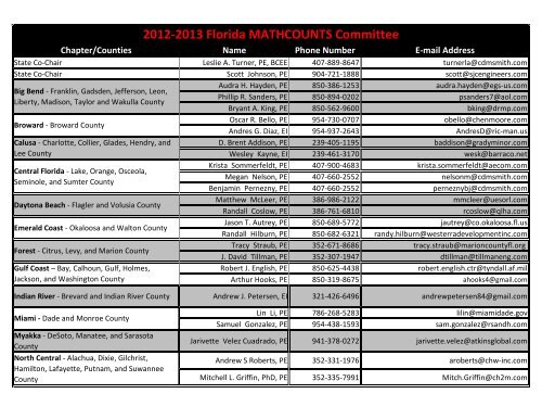 2012-2013 Florida MATHCOUNTS Committee - Florida Engineering ...