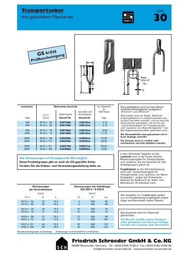 Datenblatt - Friedrich Schroeder GmbH & Co. KG, Neuenrade