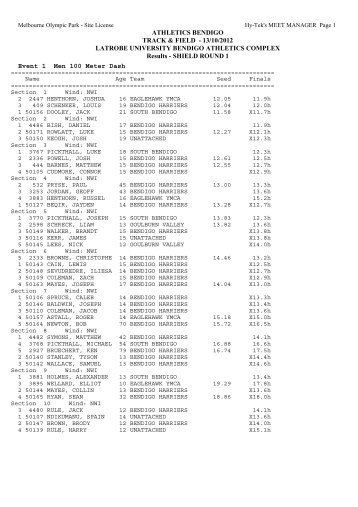 2012_13 Shield Bendigo Region Round 1 Results