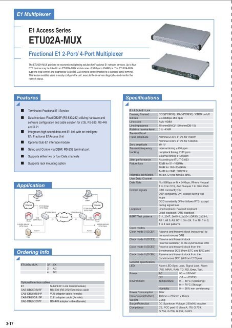 Fractional E1 Access Units