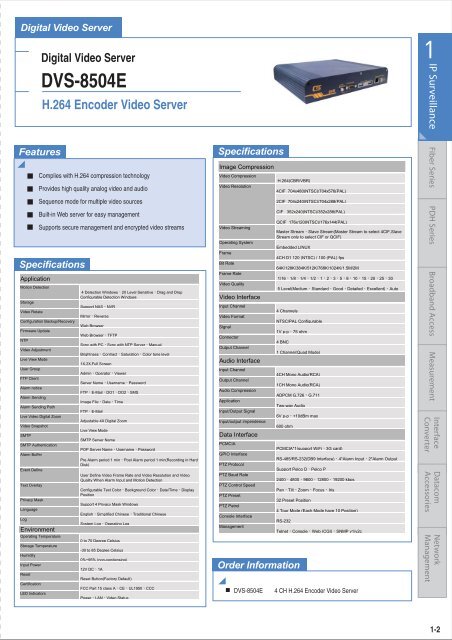 Fractional E1 Access Units