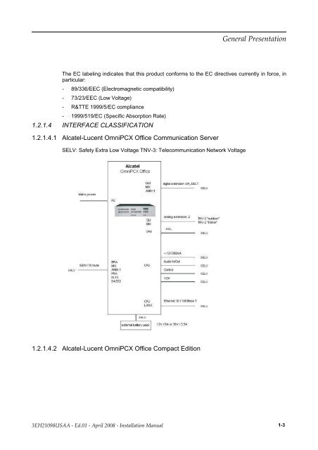 Installation Manual