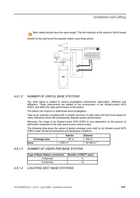 Installation Manual