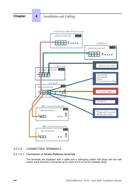 Installation Manual