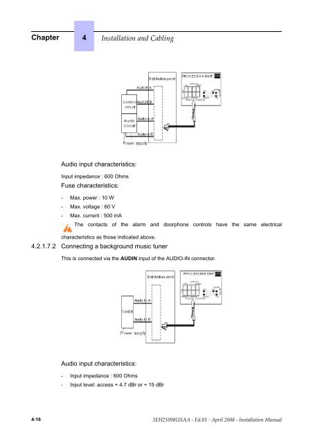 Installation Manual