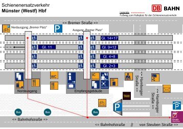 Münster (Westf) Hbf