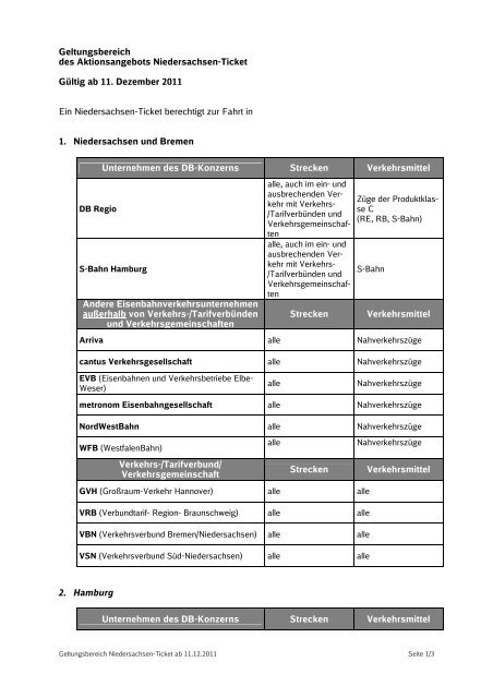 Geltungsbereich des Aktionsangebots Niedersachsen-Ticket ... - Bahn