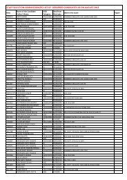 STAFF SELECTION COMMISSION(ER) - Sscer.org