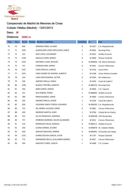 2013.01.13_CTO_MADRID_CROSS_MENORES_COLLADO_VILLALBA_NUM_28