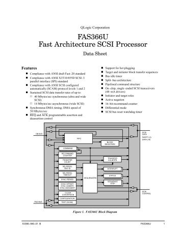FAS366U Fast Architecture SCSI Processor