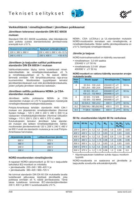 MOOTTORIT(.2) - Nord