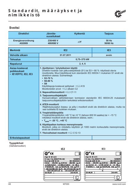 MOOTTORIT(.2) - Nord