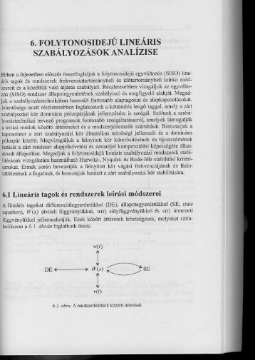 Irányítási rendszerek elmélete és tervezése I. - Index of