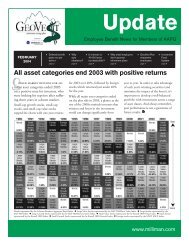S All asset categories end 2003 with positive returns - American ...