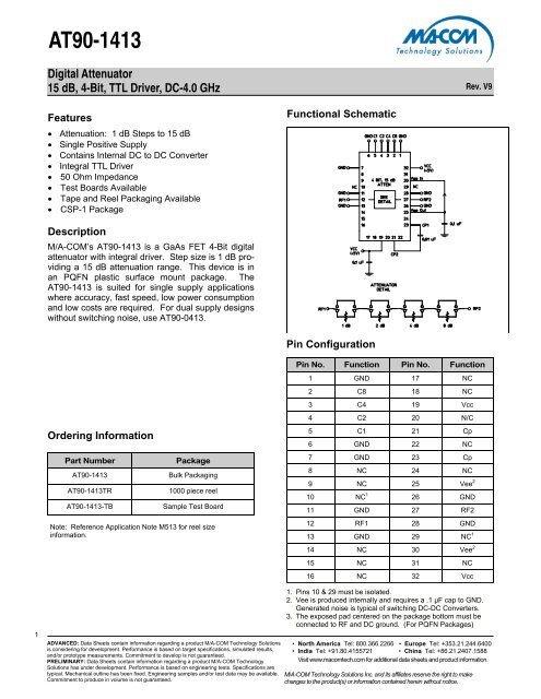 AT90-1413 - M/A-COM Technology Solutions