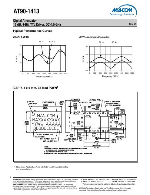 AT90-1413 - M/A-COM Technology Solutions